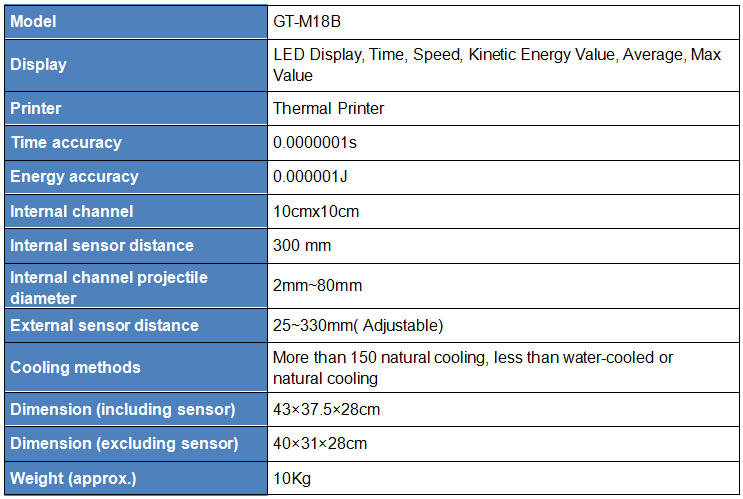 Kinetic Energy Tester Key Specification