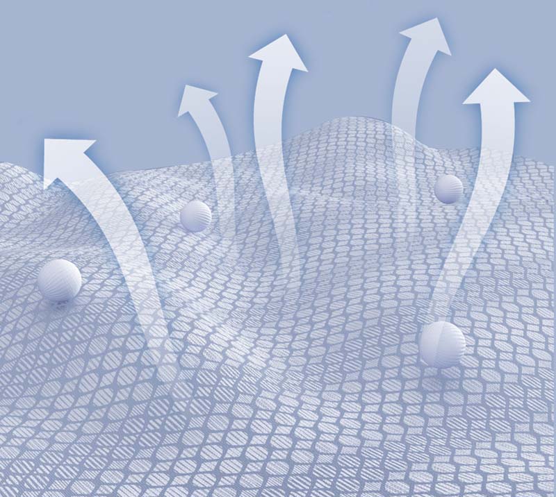 air permeability tester