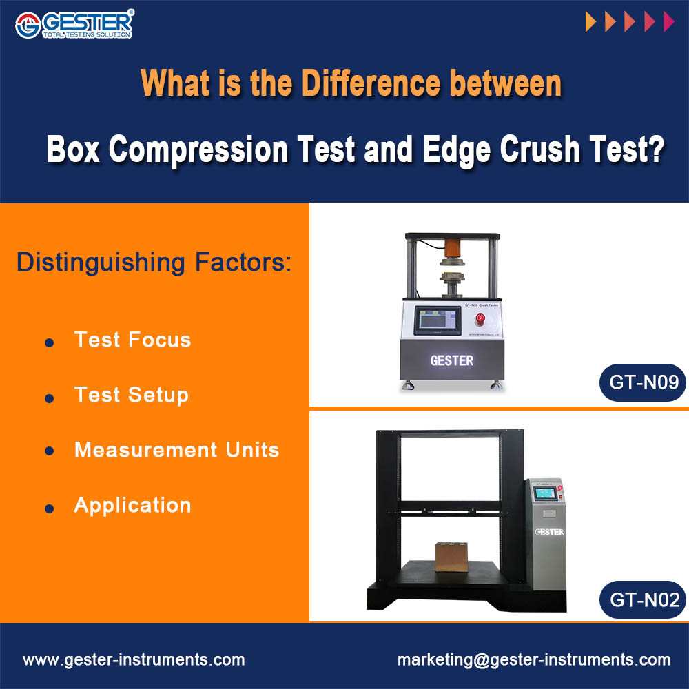Qual è la differenza tra il test di compressione della scatola e il test di schiacciamento del bordo?