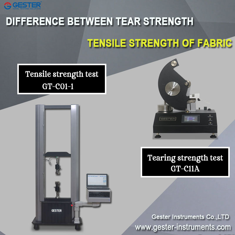 Differenza tra resistenza allo strappo e resistenza alla trazione del tessuto