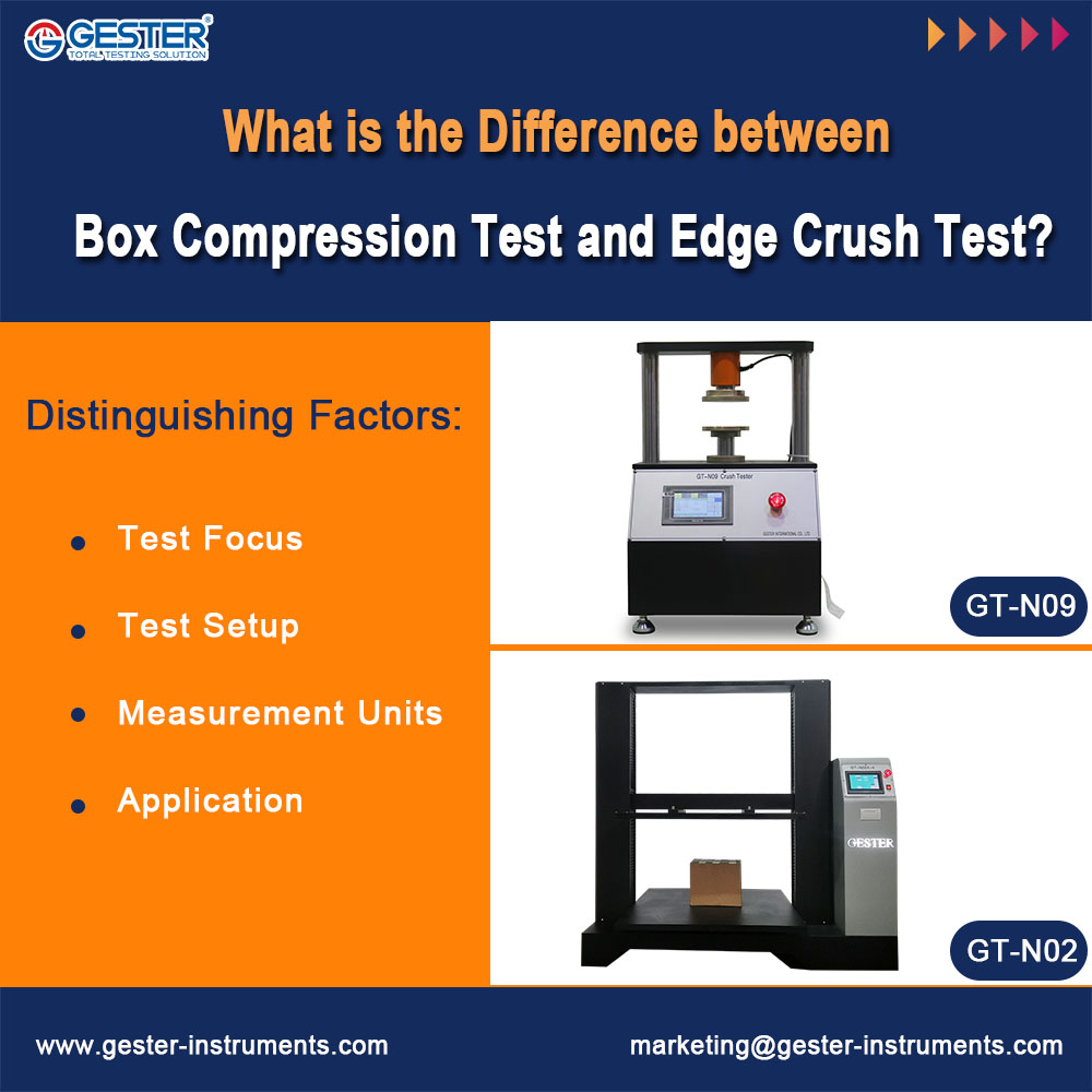 Qual è la differenza tra il test di compressione della scatola e il test di schiacciamento dei bordi?